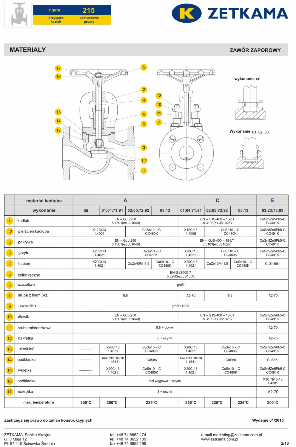 Fig.215