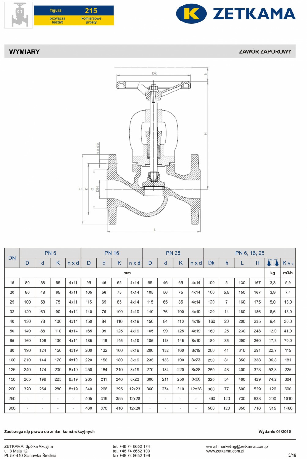 Fig.215